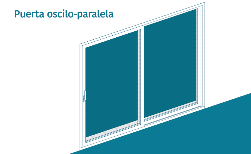 13-puerta-oscilo-paralela